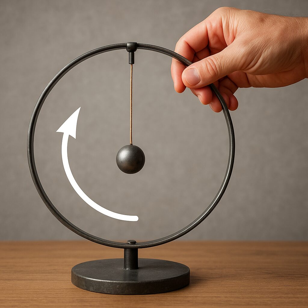 Czym jest siła odśrodkowa