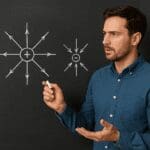 Czym jest natężenie pola elektrycznego