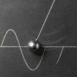 Czym jest ruch harmoniczny