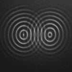 Czym jest interferencja fal