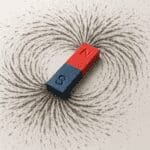 Czym jest strumień pola magnetycznego