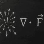 Czym jest dywergencja