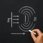 Czym jest prąd przemieszczenia