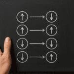 Czym jest reguła Pauliego