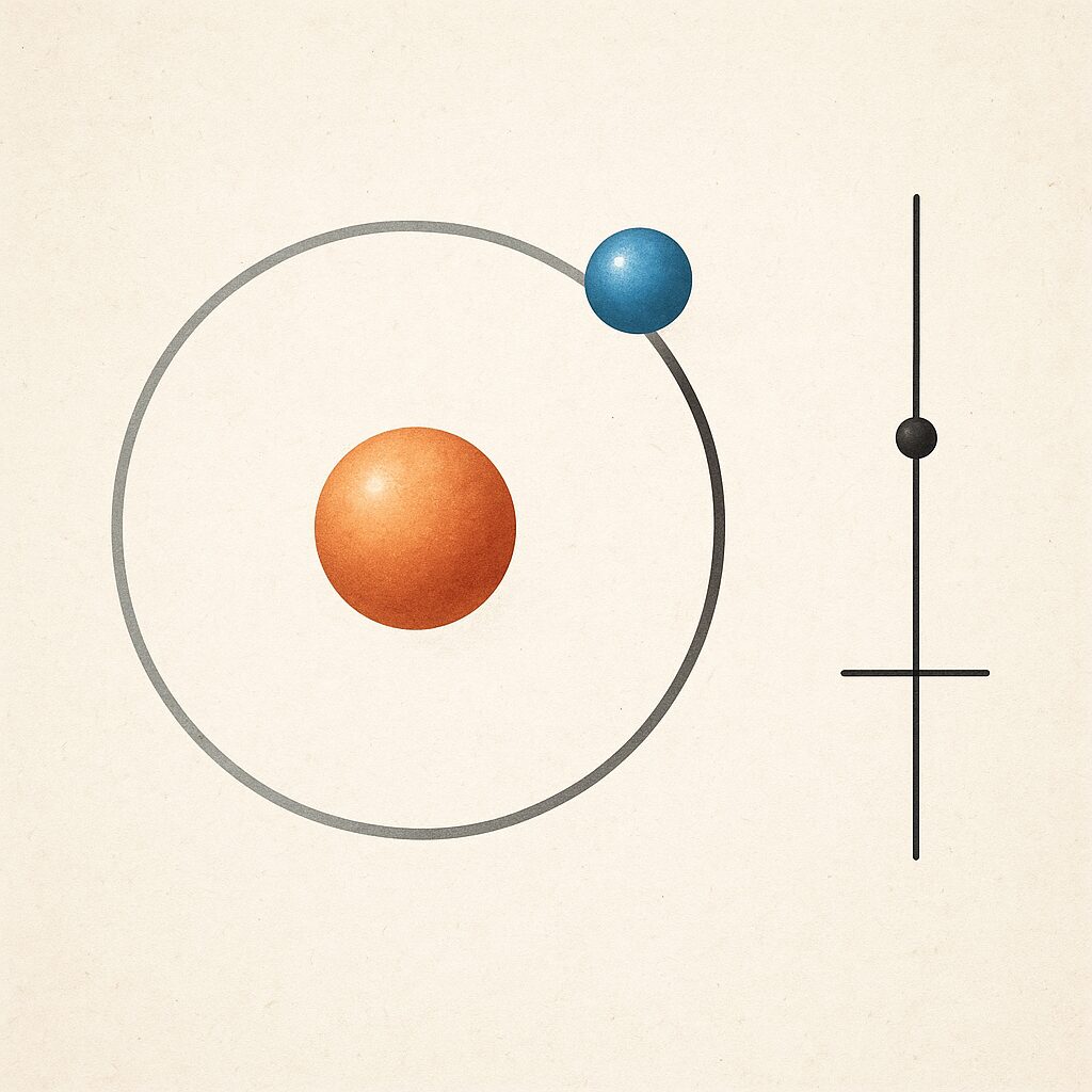 Czym jest konfiguracja wzbudzona