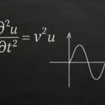 Czym jest równanie falowe