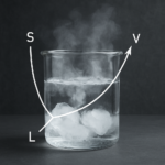 Czym jest punkt potrójny