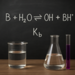 Czym jest stała dysocjacji zasady