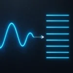 Czym jest kwantowanie energii